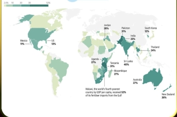 Hörmüz böhranına görə dünyada - GÜBRƏ DƏ BAHALAŞIR | FED.az
