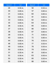 Bakıda avtobuslarda gedişhaqqı artırıldı - SİYAHI, CƏDVƏL | FED.az