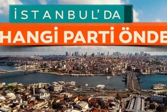 İstanbul seçkilərində son vəziyyət – QƏRAR AÇIQLANDI