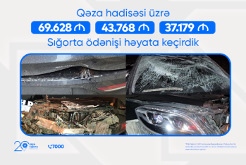 Üç avtomobil qəza törətdi - "PAŞA Sığorta" KASKO üzrə 150 min manat ödəniş etdi