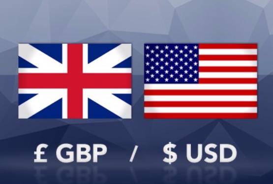 Прогноз GBP/USD на 21 декабрь