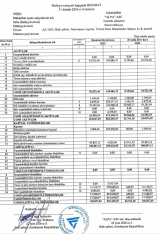 Azərbaycanda təmizlik şirkəti ildə 100 min manat qazanırmış – [red]GƏLİRLƏRİ AÇIQLANDI - HESABAT[/red] | FED.az