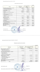 “Xalq Sığorta”nın xalis mənfəəti 3 dəfəyə yaxın artıb – [red]KAPİTAL VƏ AKTİVLƏR BÖYÜYÜB[/red] | FED.az