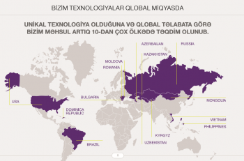 Azərbaycanda ilk dəfə olaraq innovativ üsulla kredit verilməsinə başlayır – YENİLİK | FED.az