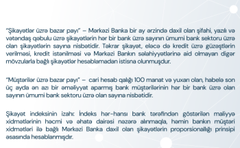 Azərbaycanda bankların - [red]ŞİKAYƏT İNDEKSİ– SİYAHI (İYUL, 2026)[/red] | FED.az
