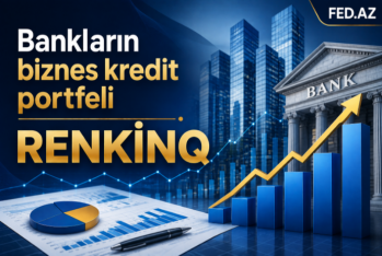 Biznes kredit portfelinin həcmi üzrə – BANKLARIN RENKİNQİ (30.06.2026)