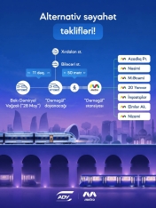 Sərnişinlərə qatarla alternativ yollar təklif edilir | FED.az