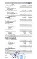 "Meqa Sığorta"nın xalis mənfəəti artıb -  [red]ŞİRKƏT BÖYÜYÜR[/red] | FED.az