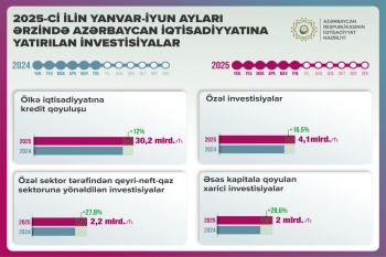 Özəl