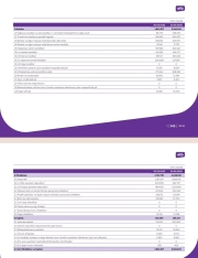 «Azər-Türk Bank»dan 15 milyon xalis mənfəət – [red]KREDİT PORTFELİNDƏ 160 MİLYONLUQ ARTIM - HESABAT[/red] | FED.az
