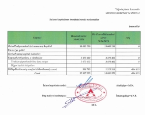“A-Qroup Sığorta Şirkəti” müsbət nəticələr açıqladı – [red]ŞİRKƏT MƏNƏFƏƏTDƏDİR - HESABAT[/red] | FED.az