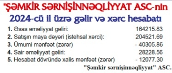 “Şəmkir-Sərnişinnəqliyyat”