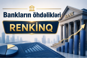 Öhdəliklərin həcmi üzrə – BANKLARIN RENKİNQİ (30.06.2026)