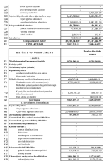 “Xalq Sığorta”dan 6 milyon manat xalis mənfəət – [red]ŞİRKƏT BÖYÜYÜR - HESABAT[/red] | FED.az