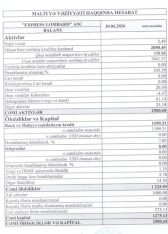 “Express Lombard” 2 dəfə kiçilib - [red]Mənfəəti azalıb – HESABAT[/red] | FED.az