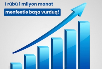 ТуранБанк завершил I квартал 2022 года с прибылью в 1 миллион манатов