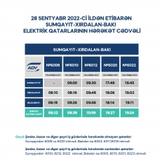 Sumqayıt-Bakı qatarlarının sayı artırılır - DƏMİR YOLUNDAN AÇIQLAMA - YENİ QRAFİK | FED.az