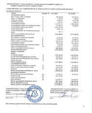 “Effektinvest”
