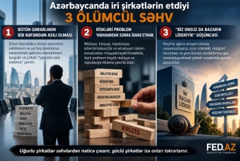 Azərbaycanda iri şirkətlərin etdiyi - 3 ÖLÜMCÜL SƏHV