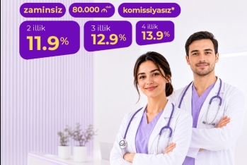 Azər Türk Bankdan səhiyyə işçiləri üçün - İSTEHLAK KREDİTİ KAMPANİYASI