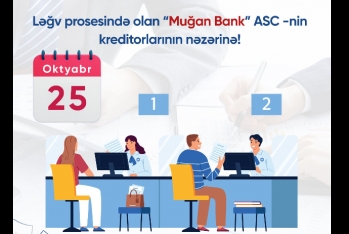 Ləğv prosesində olan “Muğan Bank”ın - KREDİTORLARININ NƏZƏRİNƏ!