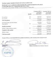 “Kəpəz” BOKT-un xalis mənfəəti artır – [red]ŞİRKƏT BÖYÜYÜR - HESABAT[/red] | FED.az