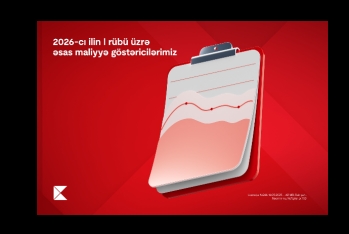 Kapital Bank объявил финансовые результаты за первый квартал 2026 года