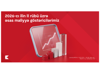 Kapital Bank 2026-cı ilin II rübü üzrə maliyyə nəticələrini - ELAN EDİB