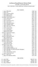 Rubl manata qarşı bahalaşdı, avro isə ucuzlaşdı - VALYUTA MƏZƏNNƏLƏRİ | FED.az