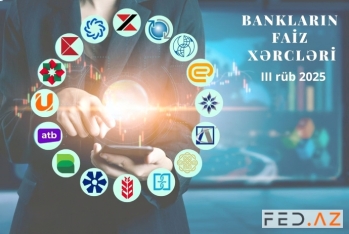 Azərbaycanda faiz xərclərinin həcmi üzrə - BANKLARIN RENKİNQİ (30.09.2025)
