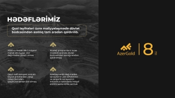 “AzerGold”: