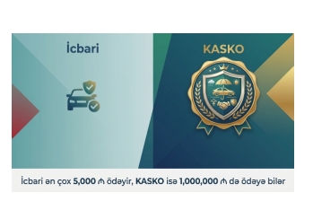 İcbari ən çox 5,000 ₼ ödəyir, KASKO isə 1,000,000 ₼ də ödəyə bilər