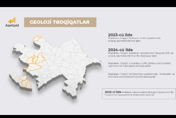 ЗАО «AzerGold» расширяет применение инновационных технологий в геологоразведке