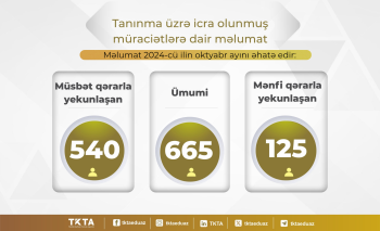 Diplomları tanınmayan və ən çox imtina alan universitetlərin siyahısı açıqlanıb | FED.az