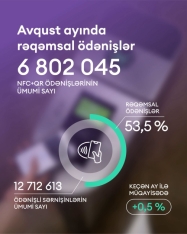 Avqustda Bakı metrosu ilə sərnişindaşıma 12 %-dən çox azalıb | FED.az