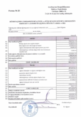“Qala Sığorta” ASC-nin maliyyə vəziyyəti açıqlandı - [red]HESABAT[/red] | FED.az