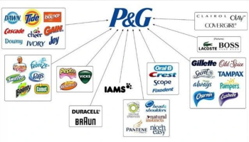 «Pampers», «Head & Shoulders» və «Gilette» yaxşı satılmır – «Procter & Gamble» 7 MİN NƏFƏRİ İXTİSAR EDƏCƏK | FED.az