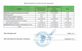 “Qala Həyat Sığorta” ilə pis başladı – [red]MƏNFƏƏT VƏ AKTİVLƏR AZALIR[/red] | FED.az
