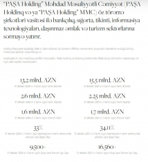 «Paşa Holdinq»in gəliri açıqlandı – İLDƏ 1 MİLYARD DOLLAR! | FED.az