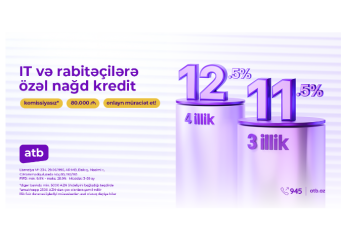 Azər Türk Bankdan rabitə və informasiya texnoloqiyaları işçiləri üçün - İSTEHLAK KREDİTLƏRİ KAMPANİYASI