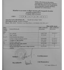 “Kredit Servis” BOKT-un xalis mənfəəti 3 dəfə artıb – [red]KAPİTALI BÖYÜYÜB[/red] | FED.az