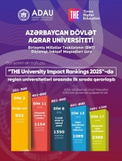 ADAU ilk dəfə “Times Higher Education” beynəlxalq reytinqində yer alıb | FED.az