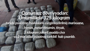 Azərbaycanda 13 milyon manatlıq - NARKOTİK MADDƏ TUTULUB | FED.az