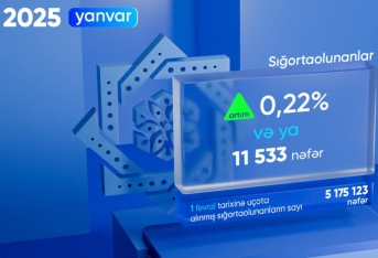 Yanvarda