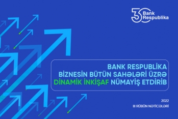 "Bank Respublika" biznesin bütün seqmentləri üzrə dinamik - İNKİŞAF EDİB