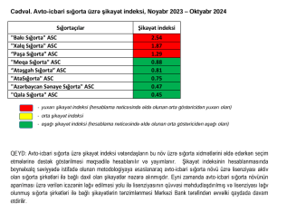 İcbari