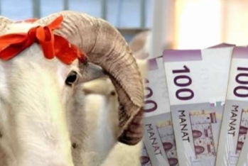 Qurbanlıq heyvan kəsməyib onun dəyərində pul yardımı etmək olar? – AÇIQLAMA