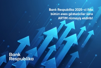 Bank Respublika 2025-ci ili rekord göstəricilərlə - BAŞA VURUB