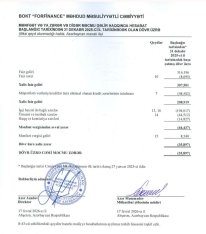 Ötən il yaradılan BOKT ili zərərlə başa vurub – HESABAT | FED.az
