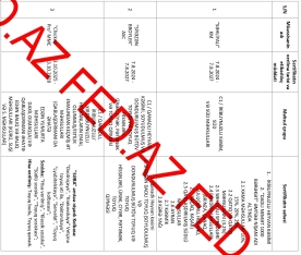 Azərbaycanda halal məhsul istehsal edən – [red]ŞİRKƏTLƏR VƏ MƏHSULLARI, SİYAHI[/red] | FED.az